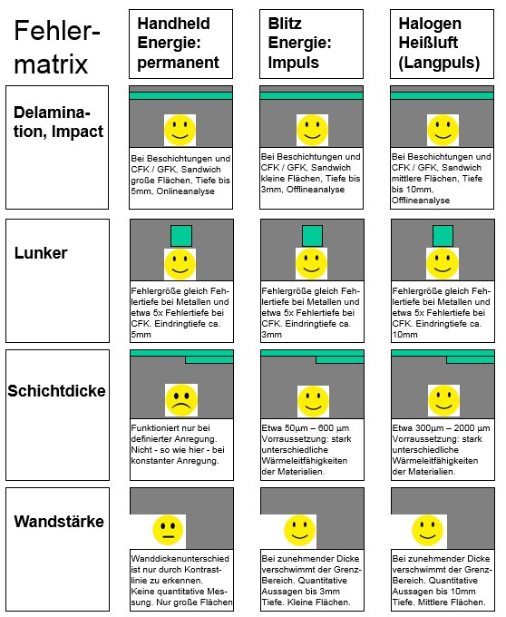 Einsatzfelder1